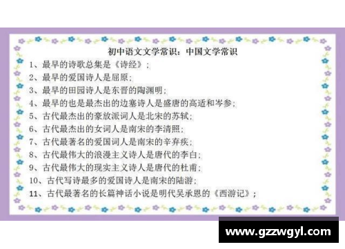 文学常识大全，整理非常全面，老师都佩服收藏(干货)