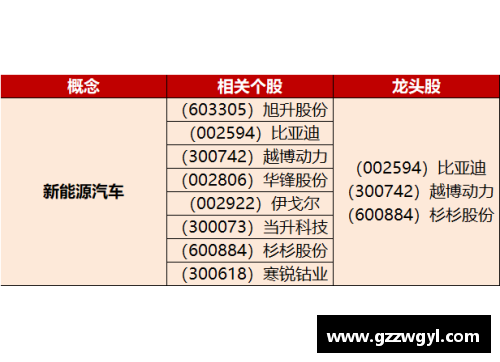 足球球星卡查价应用全新上线 探索市场价值与收藏潜力