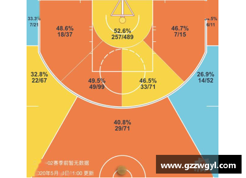 立博ladbrokes魔球魅音：足球场上的节奏共振
