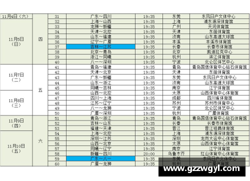 立博ladbrokes广东vs新疆！CBA总决赛时间表出炉，4月20日正式开战