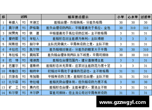 ladbrokes立博官方网站4-2!浙江收获赛季首胜，广州城五连败，创中超耻辱数据 - 副本 (2)