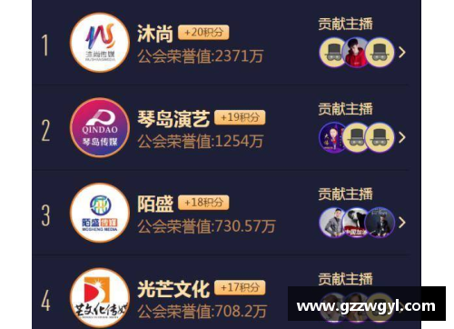 ladbrokes立博官方网站安琪：从球场之星到社区的光辉使者