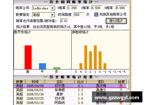 ladbrokes立博官方网站足球球星压迫感的心理影响与比赛表现分析：如何通过压迫激发极限潜力 - 副本