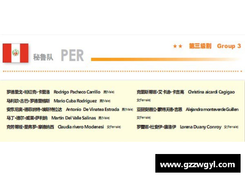 ladbrokes立博官方网站国羽名将领证！幸福喜讯背后的动人故事 - 副本
