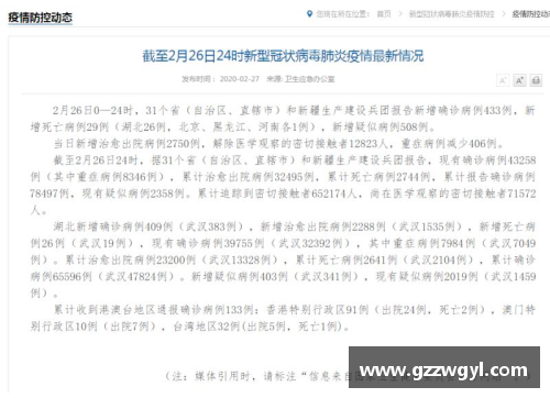 ladbrokes立博官方网站全球疫情新局面：确诊病例超越中国，各国应对之道探秘 - 副本