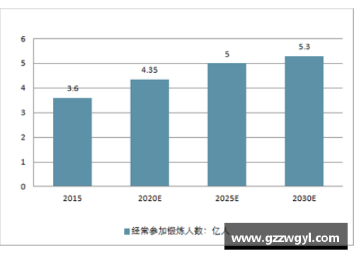 ladbrokes立博官方网站NBA球星年龄趋势分析与未来展望