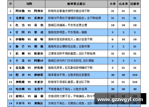 ladbrokes立博官方网站球员最新状态：全面评估与未来展望 - 副本